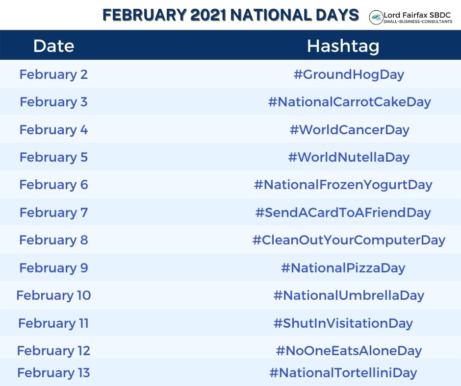 Small Business Consultants - Feb National Days