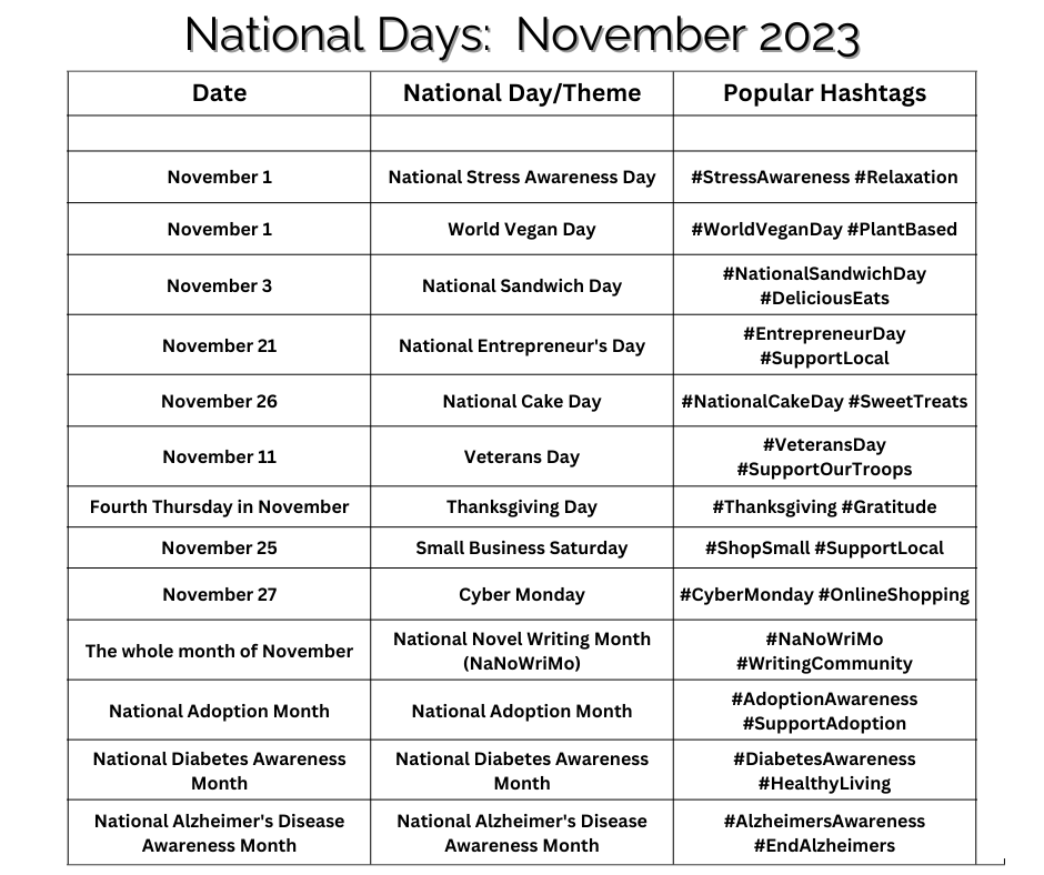 National Days November 2023 = Laurel Ridge Small Business Development Consultants
